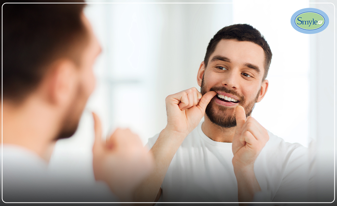 Flossing: How Important is Flossing To You?